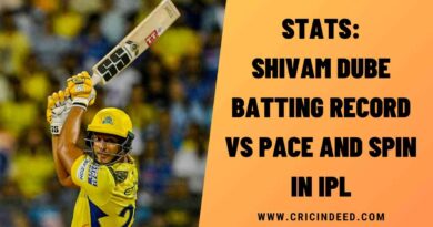 Stats: Shivam Dube Batting Record vs Pace and Spin in IPL