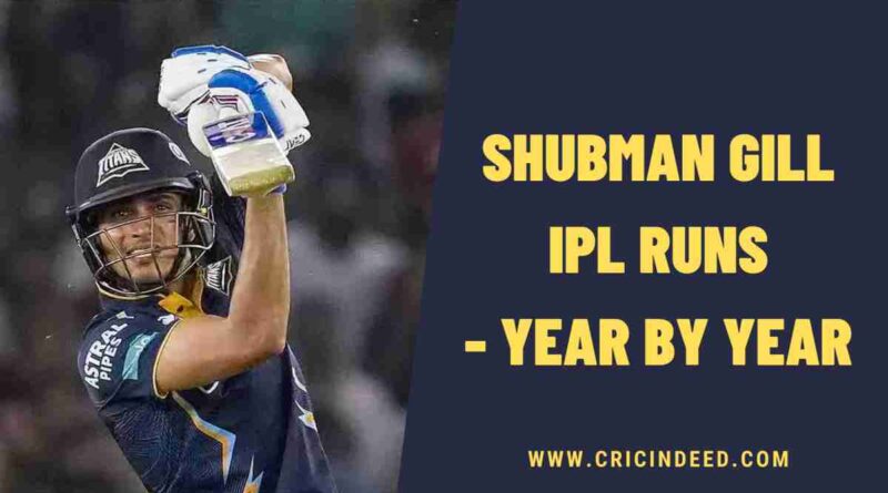 Shubman Gill IPL Runs - Year by Year