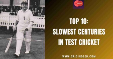 Top 10: Slowest Centuries in Test Cricket
