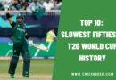 Top 10: Slowest Fifties in T20 World Cup History