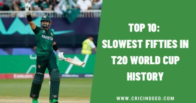 Top 10: Slowest Fifties in T20 World Cup History