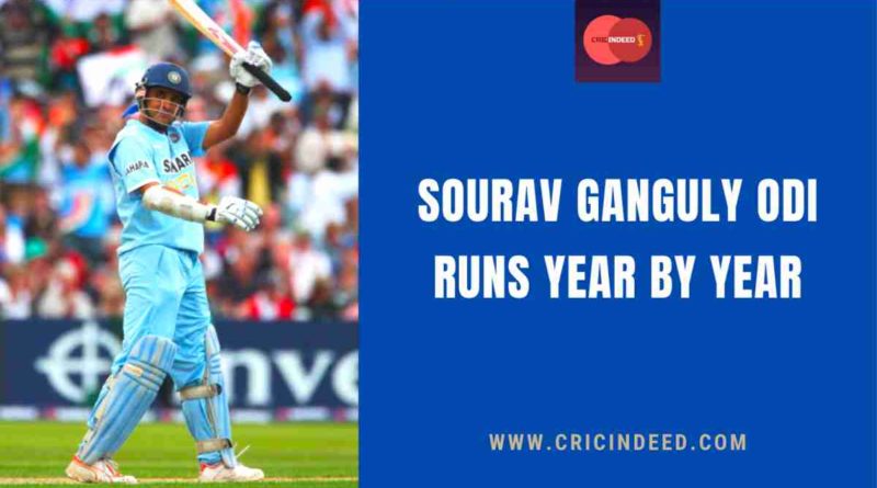 sourav ganguly yearwise odi stats