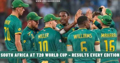 South Africa at the T20 World Cup – Results Every Edition
