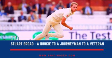 Stuart Broad Journey in Test cricket