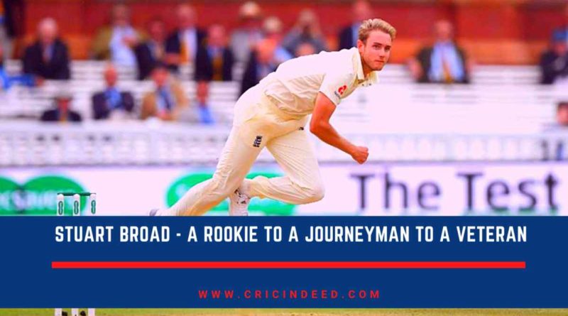 Stuart Broad Journey in Test cricket