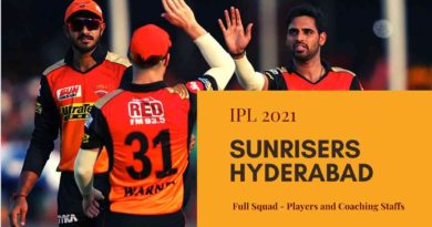 Sunrisers Hyderabad Squad IPL 2021