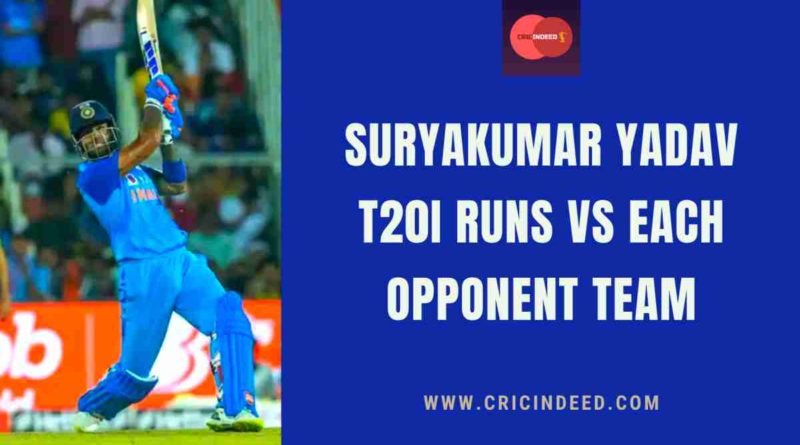 suryakumar yadav t20i runs against each team