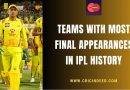 team with most ipl finals