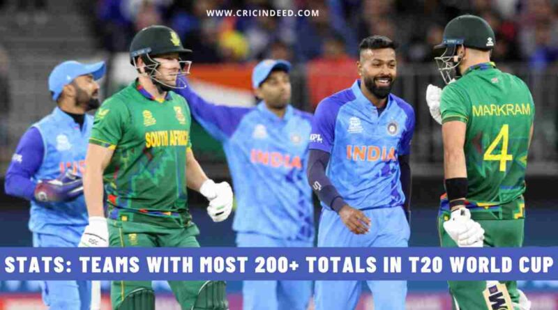 Stats: Teams with Most 200+ Totals in T20 World Cup History