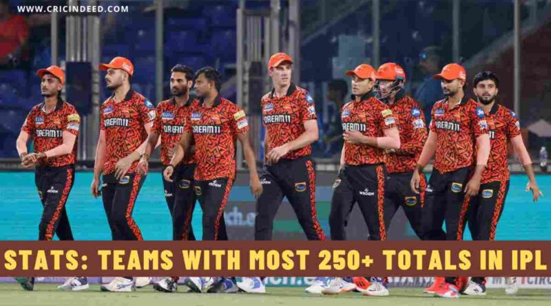 Stats: Teams with Most 250+ Totals in IPL