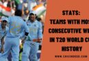 Stats: Teams with Most Consecutive Wins in T20 World Cup History