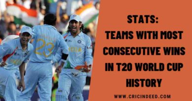 Stats: Teams with Most Consecutive Wins in T20 World Cup History