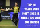 Top 10: Teams with Most Sixes in a Single T20 World Cup Edition