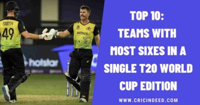 Top 10: Teams with Most Sixes in a Single T20 World Cup Edition