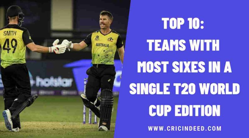 Top 10: Teams with Most Sixes in a Single T20 World Cup Edition