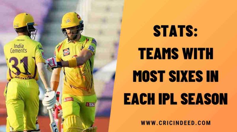 Stats: Teams with Most Sixes in Each IPL Season