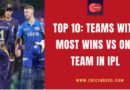 teams with most wins against one team in ipl