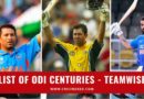 teamwise odi centuries distribution