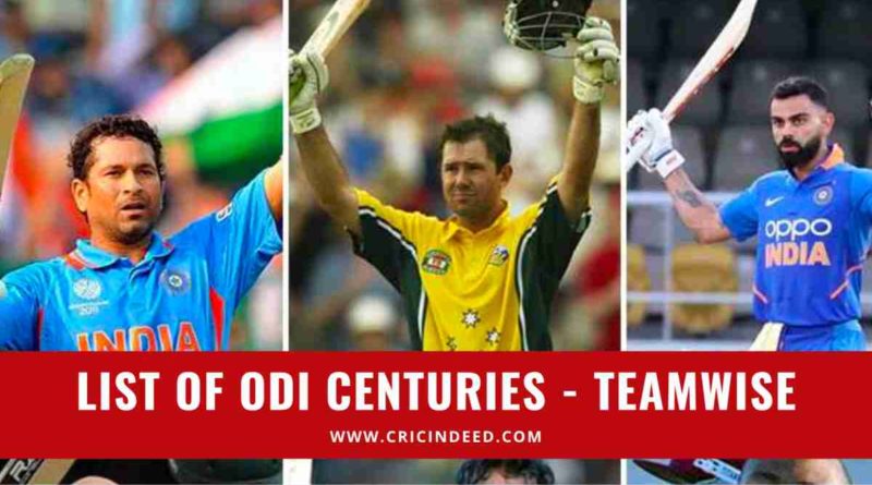 teamwise odi centuries distribution