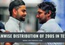 teamwise test double centuries