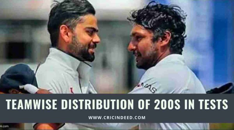 teamwise test double centuries