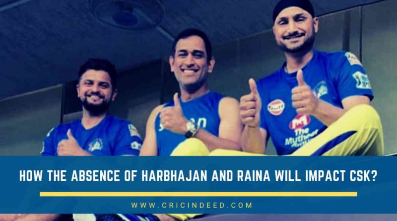 THe importance of raina and harbhajan in csk squad