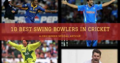 Top 10 Swing bowlers in Cricket