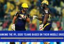 Top 5 ipl 2020 teams with the best middle order