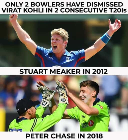 virat kohli dismissals in t20