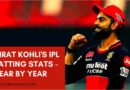 virat kohli ipl runs year by year