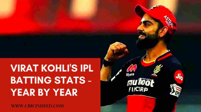 virat kohli ipl runs year by year