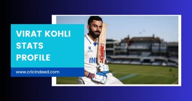 Virat Kohli Stats