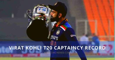 virat kohli t20 captaincy record