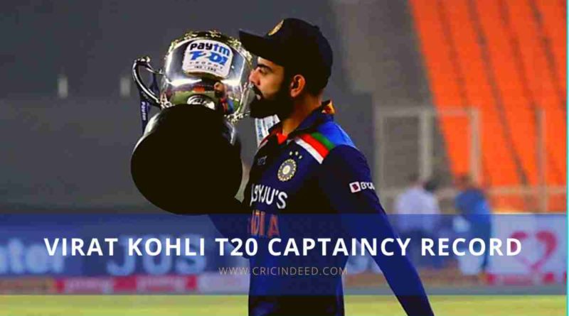 virat kohli t20 captaincy record