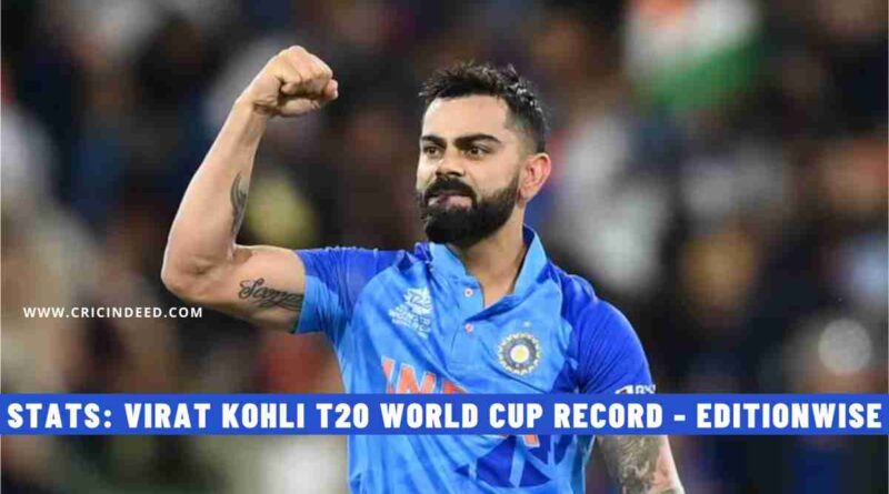 Stats: Virat Kohli T20 World Cup Record - Edition by Edition