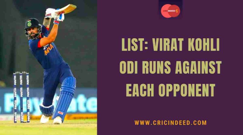virat odi runs against each team