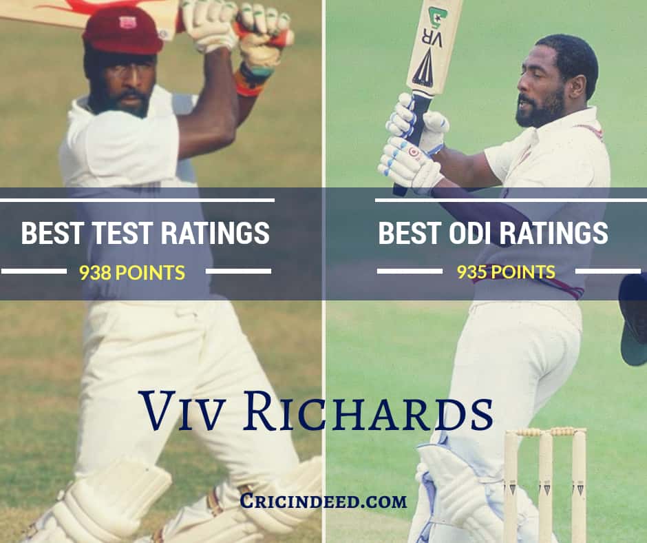 players with 900 rating points in odi and test - Viv Richards