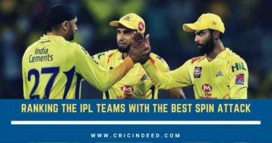 Which team in IPL 2020 has the best spin attack?