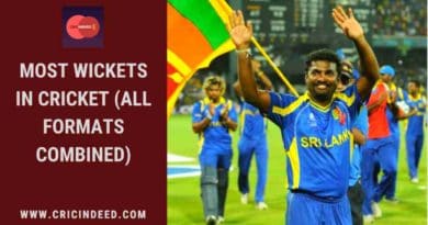 most wickets in cricket