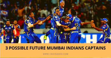 who will captain Mumbai indians after Rohit Sharma