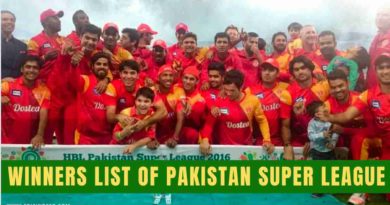 winners and runners of psl every season