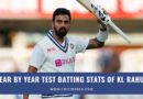 kl rahul yearwise test runs