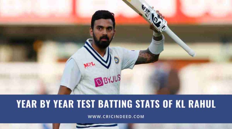 kl rahul yearwise test runs