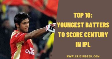 Top 10: Youngest Batters to Score Century in IPL