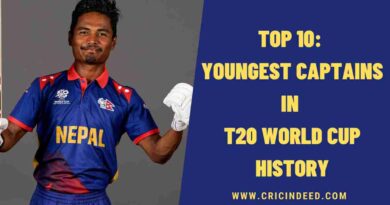 Top 10: Youngest Captains in T20 World Cup History