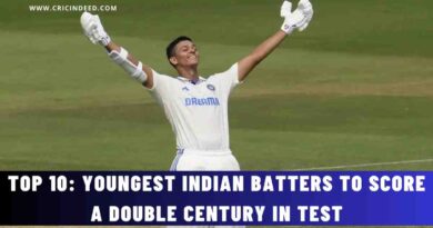 Top 10: Youngest Indian Batters to Score a Double Century in Test