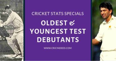 YOUNGEST OLDEST DEBUT IN TEST
