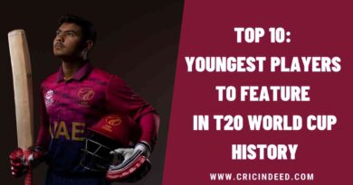 Top 10: Youngest Players to Feature in T20 World Cup History